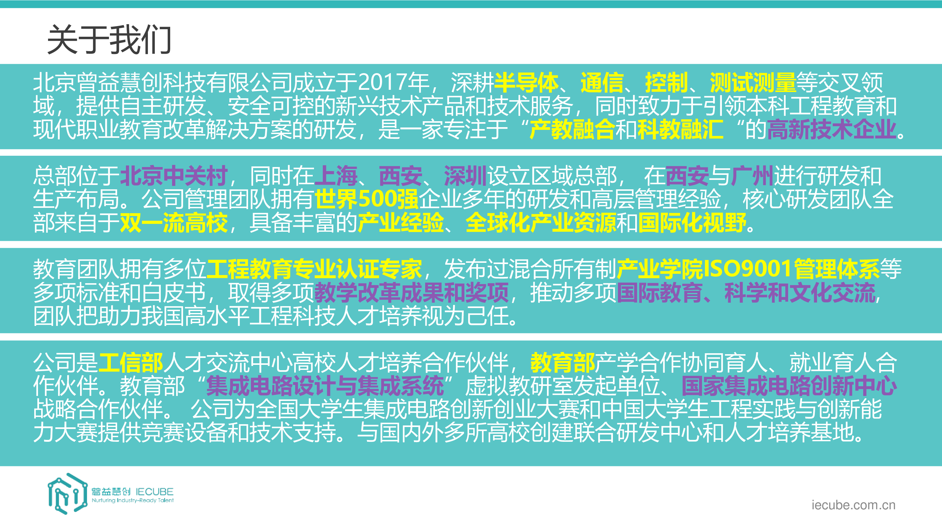 EmpowerFutureTestEngineer-浅谈集成电路教研融合_曾益慧创